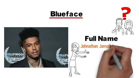 blueface baby zodiac sign|Blueface Birthday